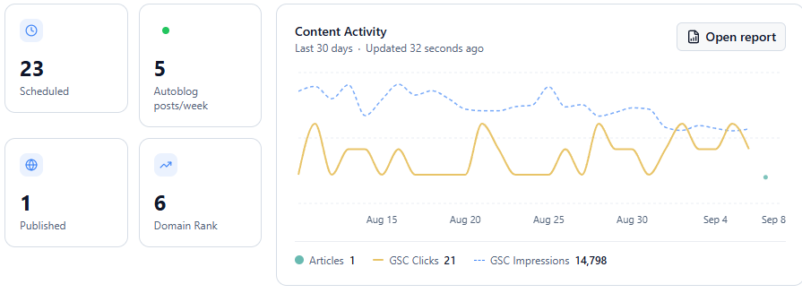 beginner-ai-content-creation-tools-guide.jpg