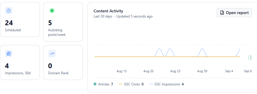 beginner-ai-content-creation-tools-guide.jpg
