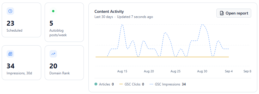 beginner-ai-content-creation-tools-guide.jpg